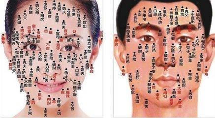 女人哪里有痣命如聚宝盆