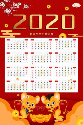 2020鼠年农历五月初十适合求嗣吗怀孕什么时候生?