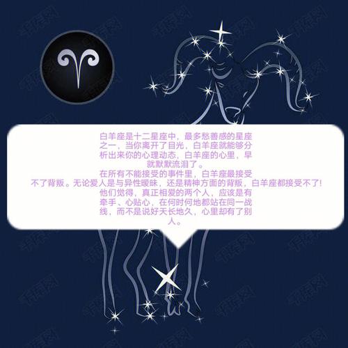 白羊座代表着什么