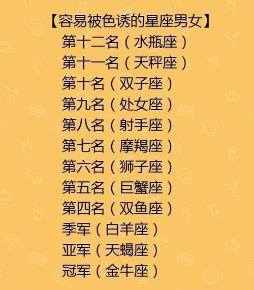 学霸十二星座排行,第一名处女