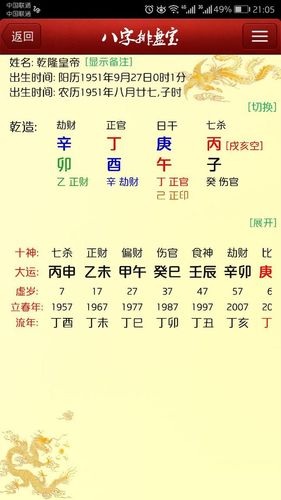 强大的帝王之命八字