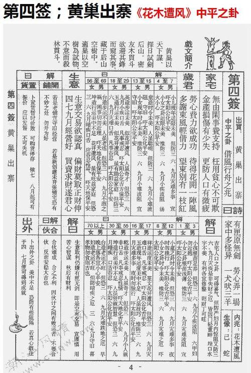 佛祖灵签第三十七签详解