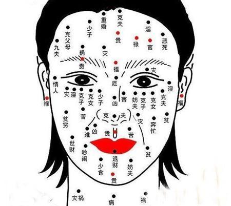女人额头的痣相代表含义分析