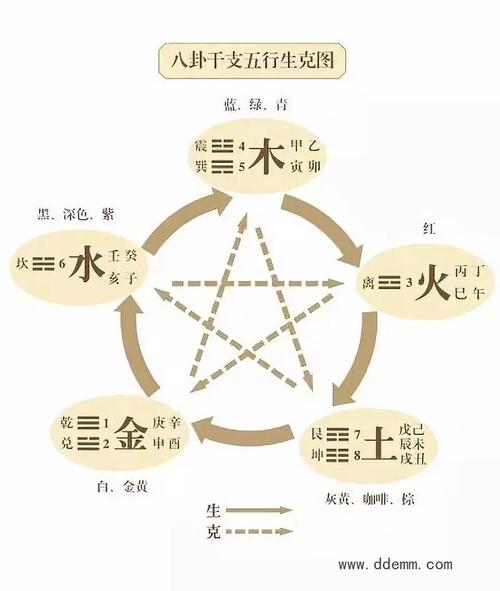 风水小知识 日常风水小知识
