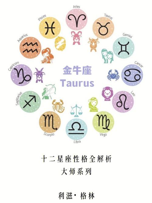 十二星座的个性介绍