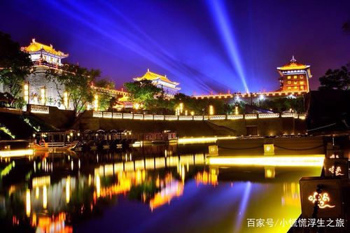 2014年中国风水最好的十大城市