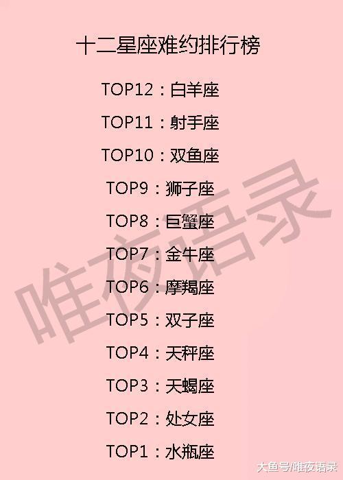 这些星座总喜欢玩暗恋