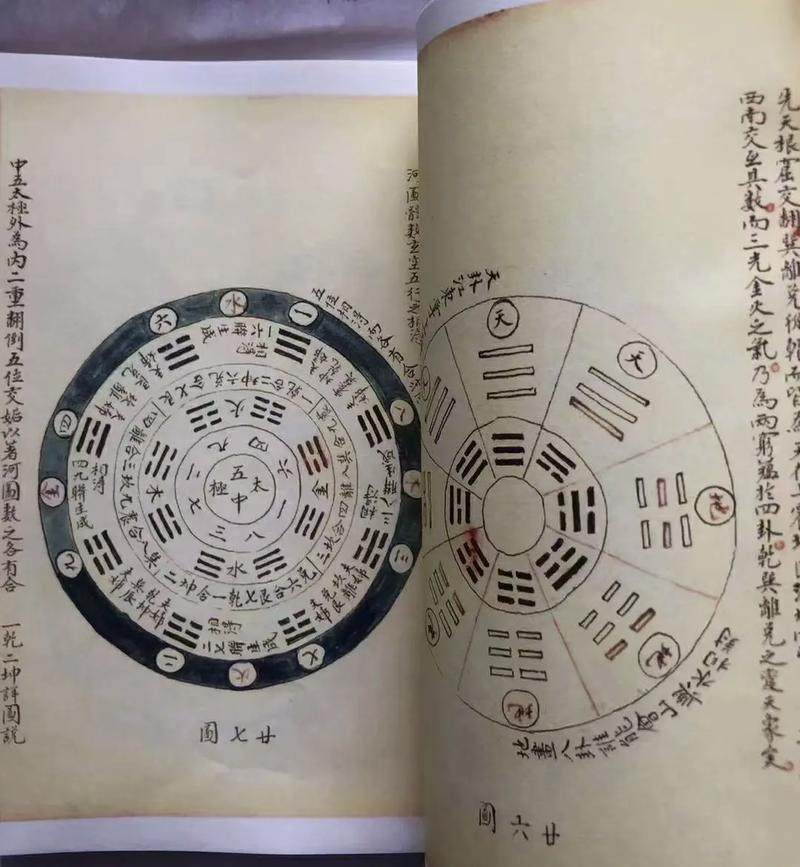 风水之天花板,影响决策与行为