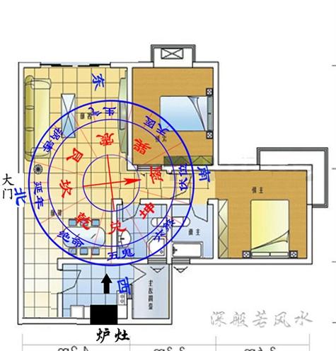 怎样吸收风水 怎样才能学到真正的风水知识