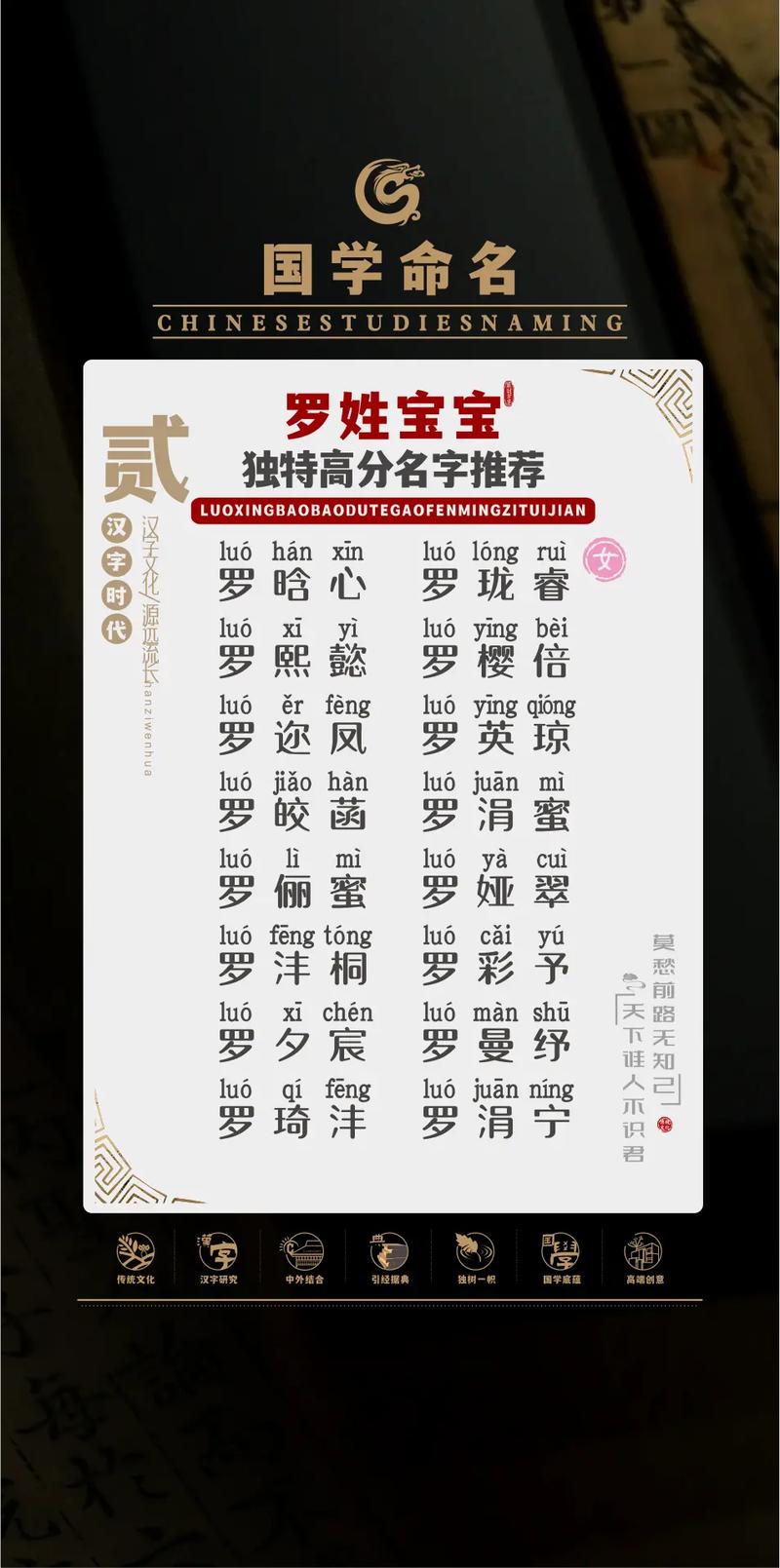 罗姓蛇年男宝宝名字