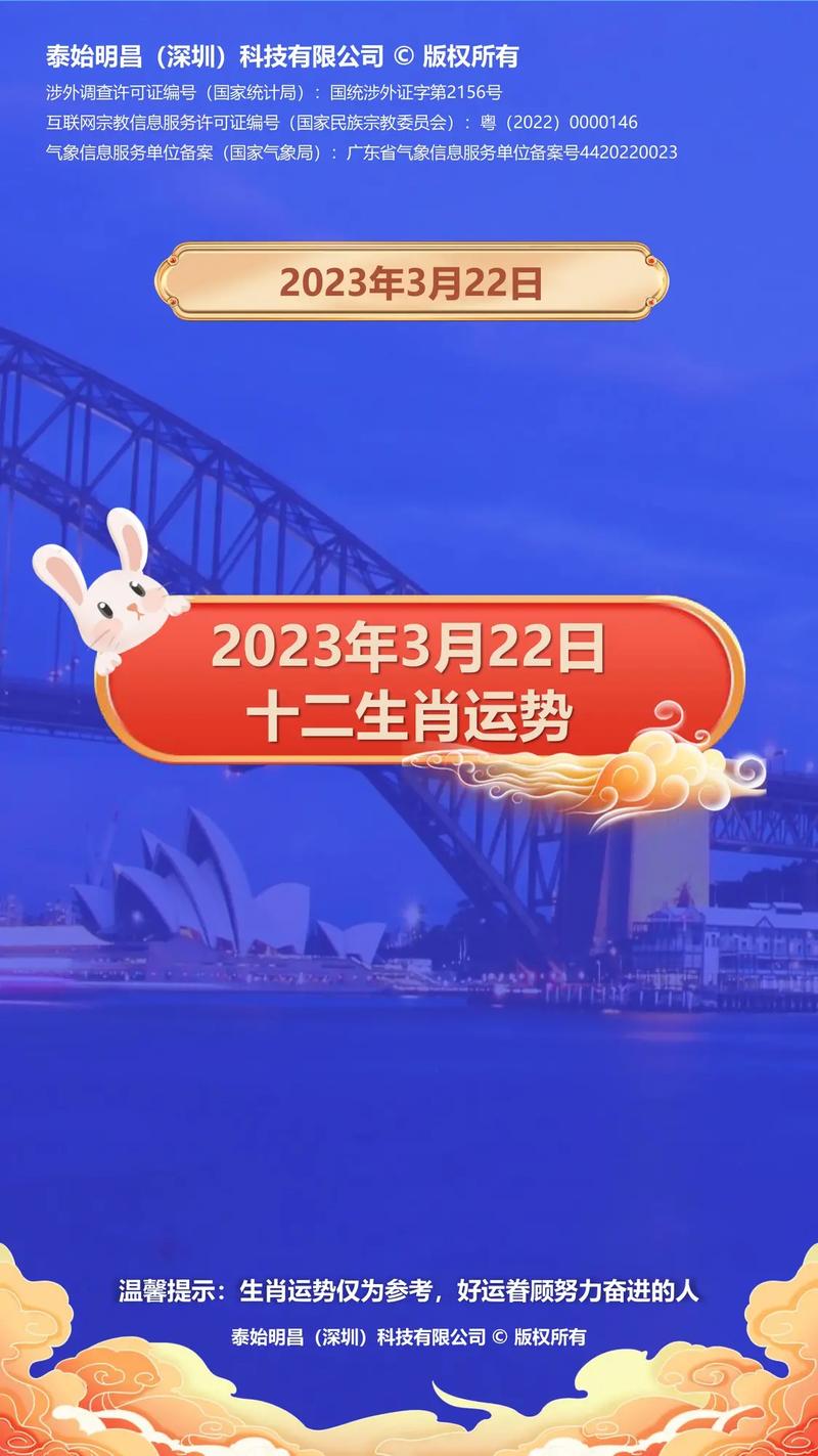 2023年学业好生肖