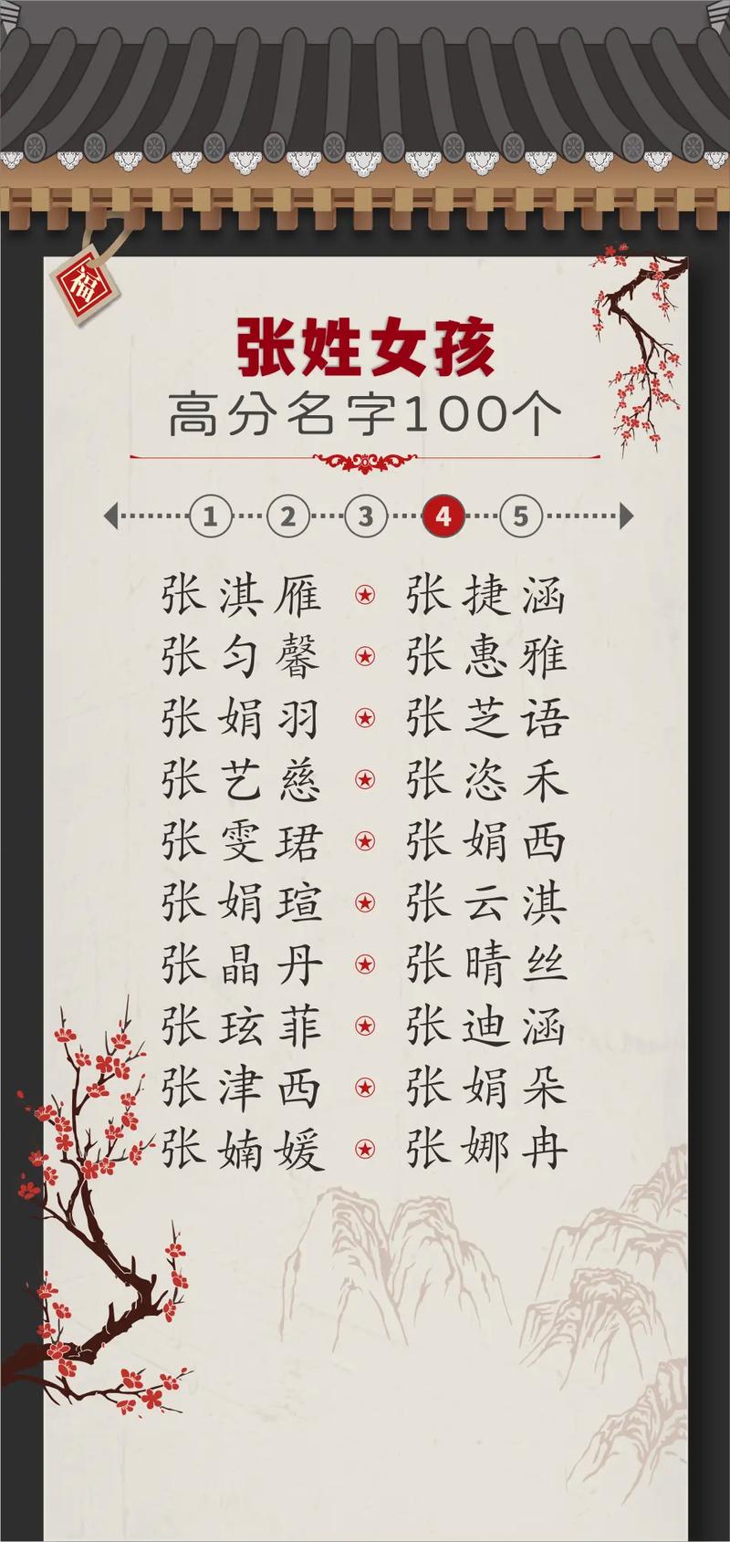 属兔的张姓女宝宝名字