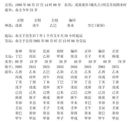 2042年是什么命_2042年属相查询表