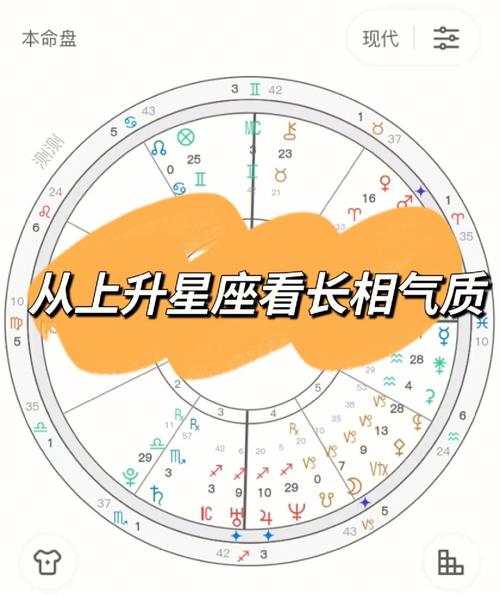 星座上升有年龄限定吗