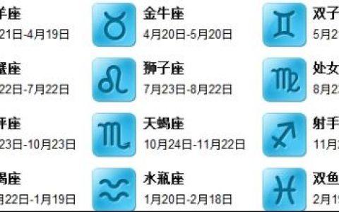 1979年11月7农历是什么星座