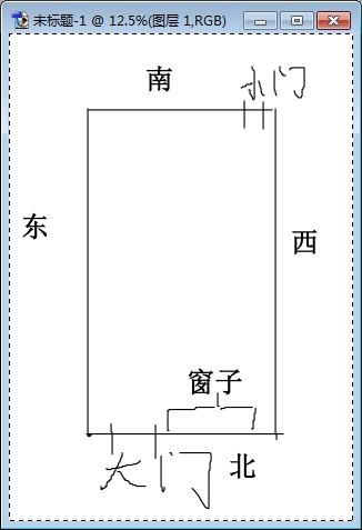 坐东向西的店面风水