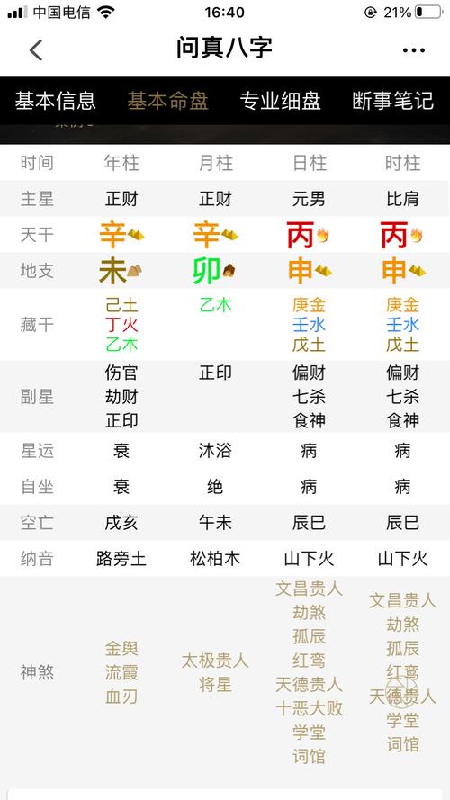 八字配对什么样八字最容易出轨