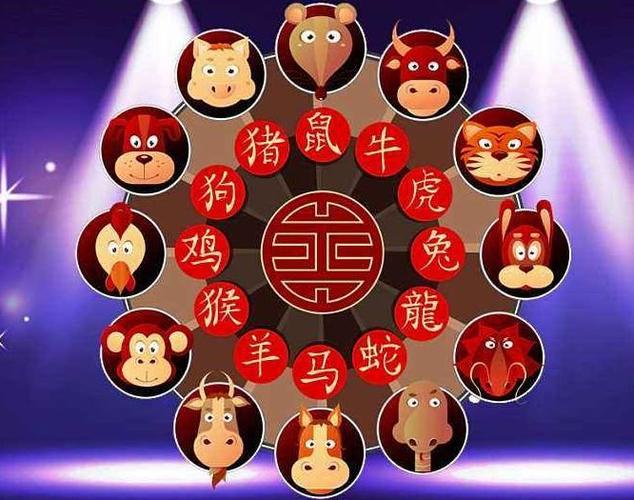 2020年下半年,十二生肖哪个最旺?
