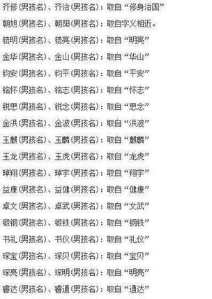 2021年带有诗意的龙凤胎名