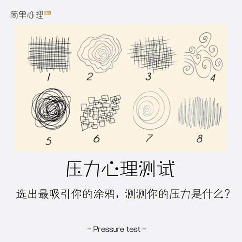 心理压力测试与怎样缓解心理压力