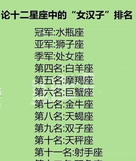 十二星座女谁最女汉子