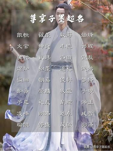 2021年属牛男宝宝取名字大全,男孩最佳起名法