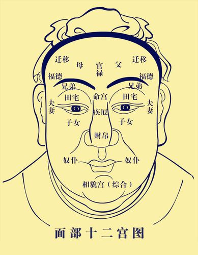 什么面相一生多灾