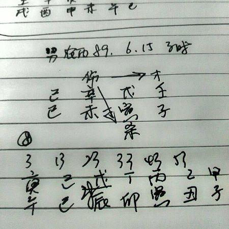 男人八字财运分析