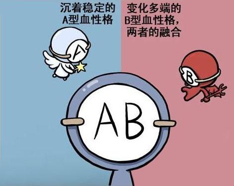 AB型血君讨厌的婚后变化