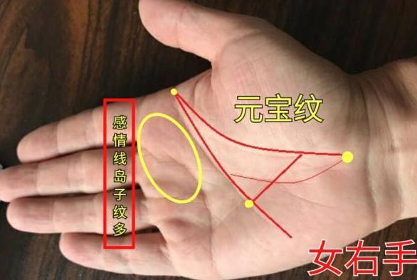 女人有善纹好吗