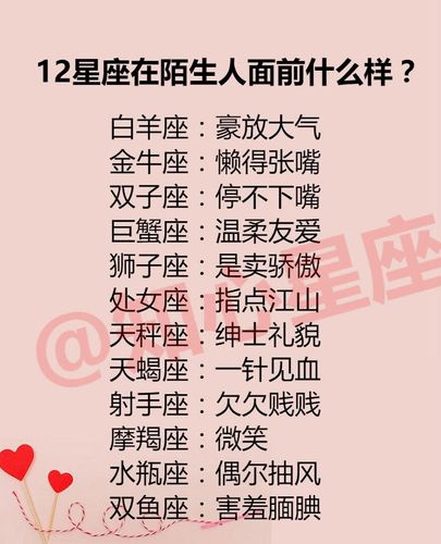 借钱的时候才能见人品的星座