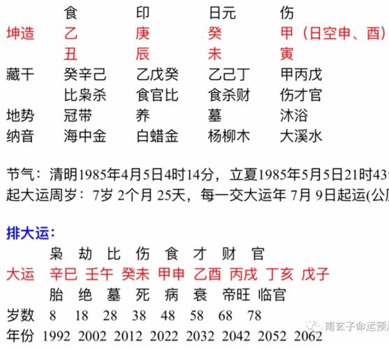 日柱比肩男命婚姻好不好