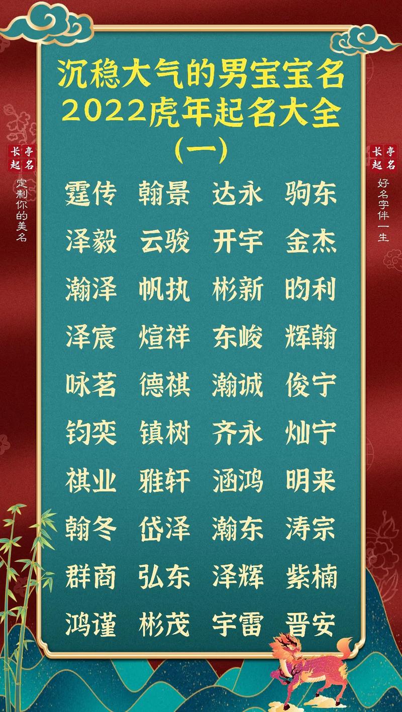 虎年男孩叫什么名字好,2022年威风的男宝宝名字合集