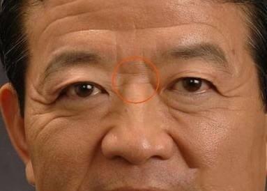 中年易破财的面相走势