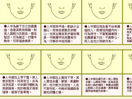 人中看相算命图解大全