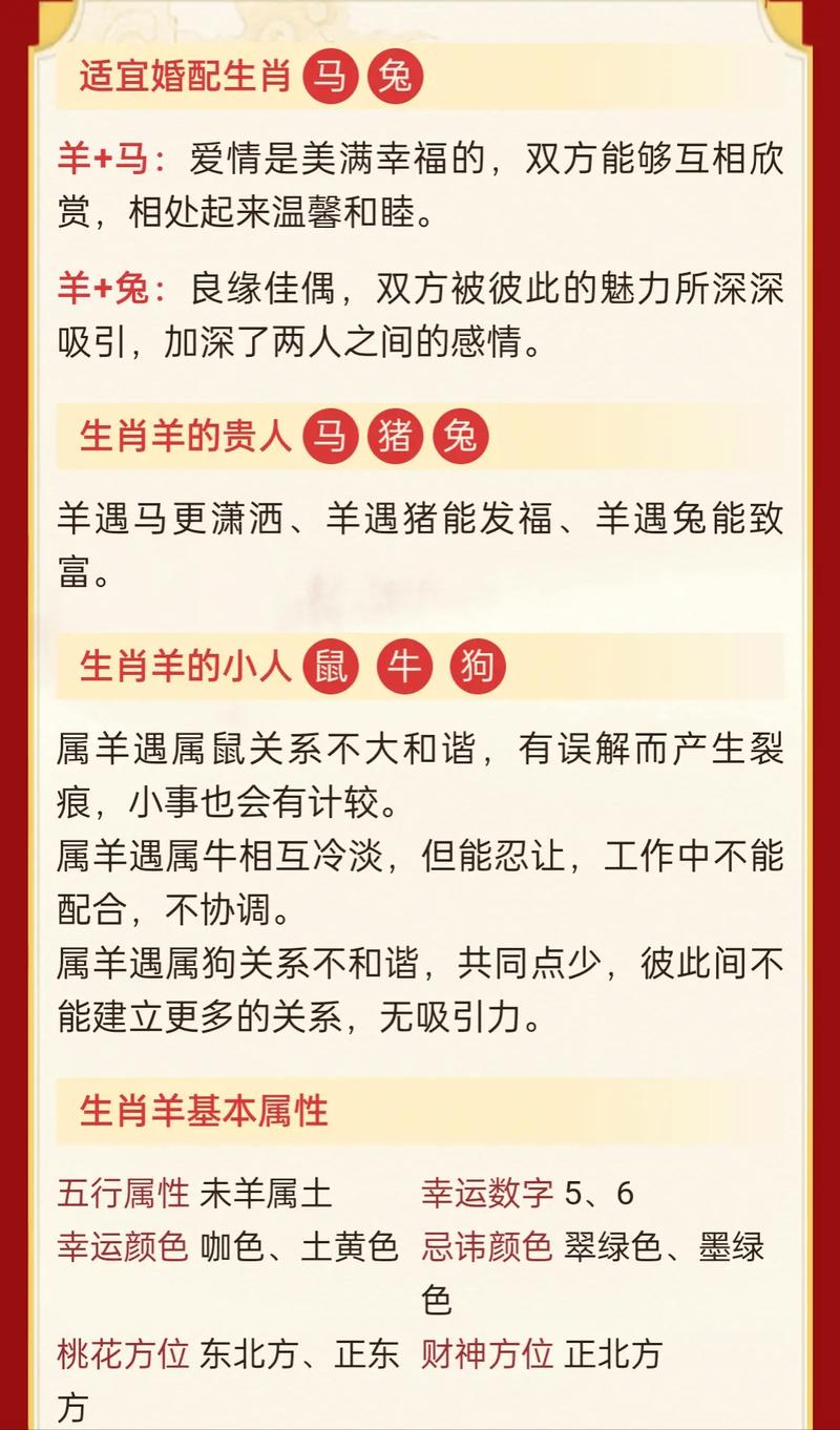 属羊今日运势财运
