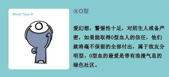 属猪射手座A型血的性格特点