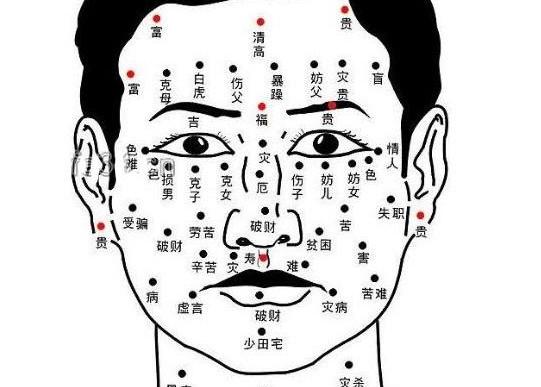 千年积德痣长在什么地方
