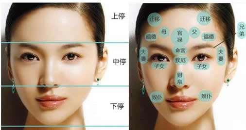 什么女人面相子女缘薄