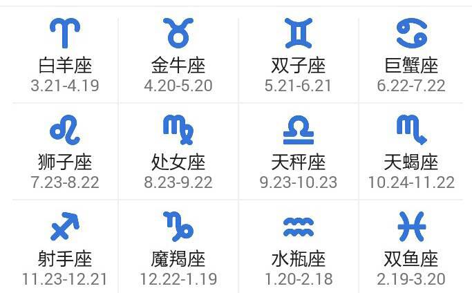 一月三号是什么星座的