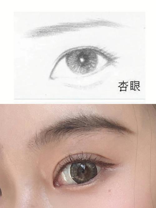 杏眼的女人性格怎么样