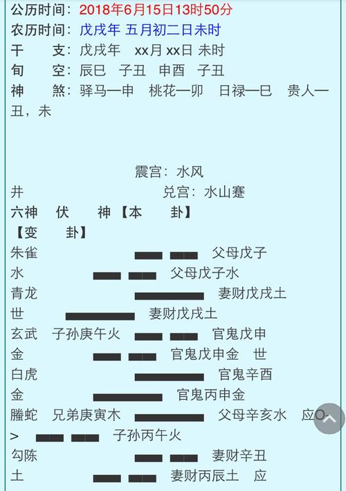 易经详解:民间祖传六爻断卦法