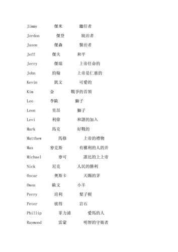 男孩取什么英文名字好?