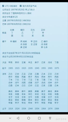 不会出轨的男命八字特点