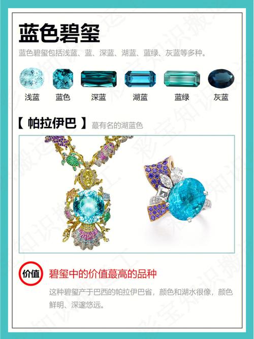 碧玺的七种颜色等级