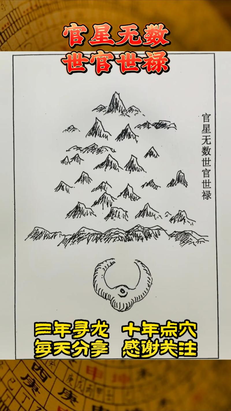 从易经风水说到天南地北风水玄学的很多形容词