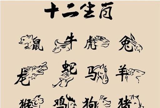 戌狗:事业运势