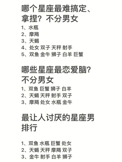 十二星座缺点排行榜