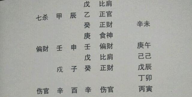 水火正官巧商量