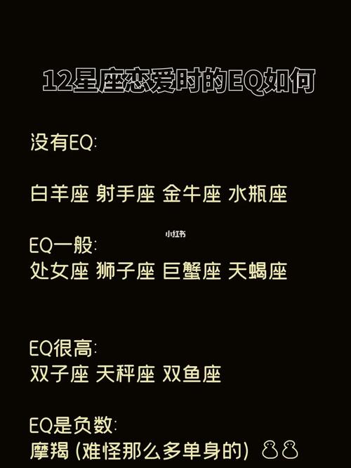 EQ最高的四大星座,有没有你?